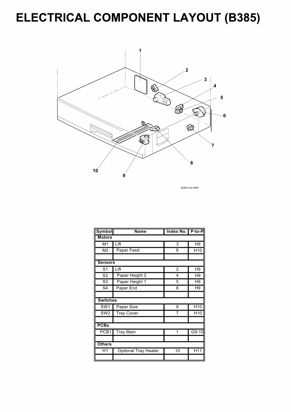 RICOH Aficio MP-1811L MP2011L B282-62 B283-62 Circuit Diagram-4